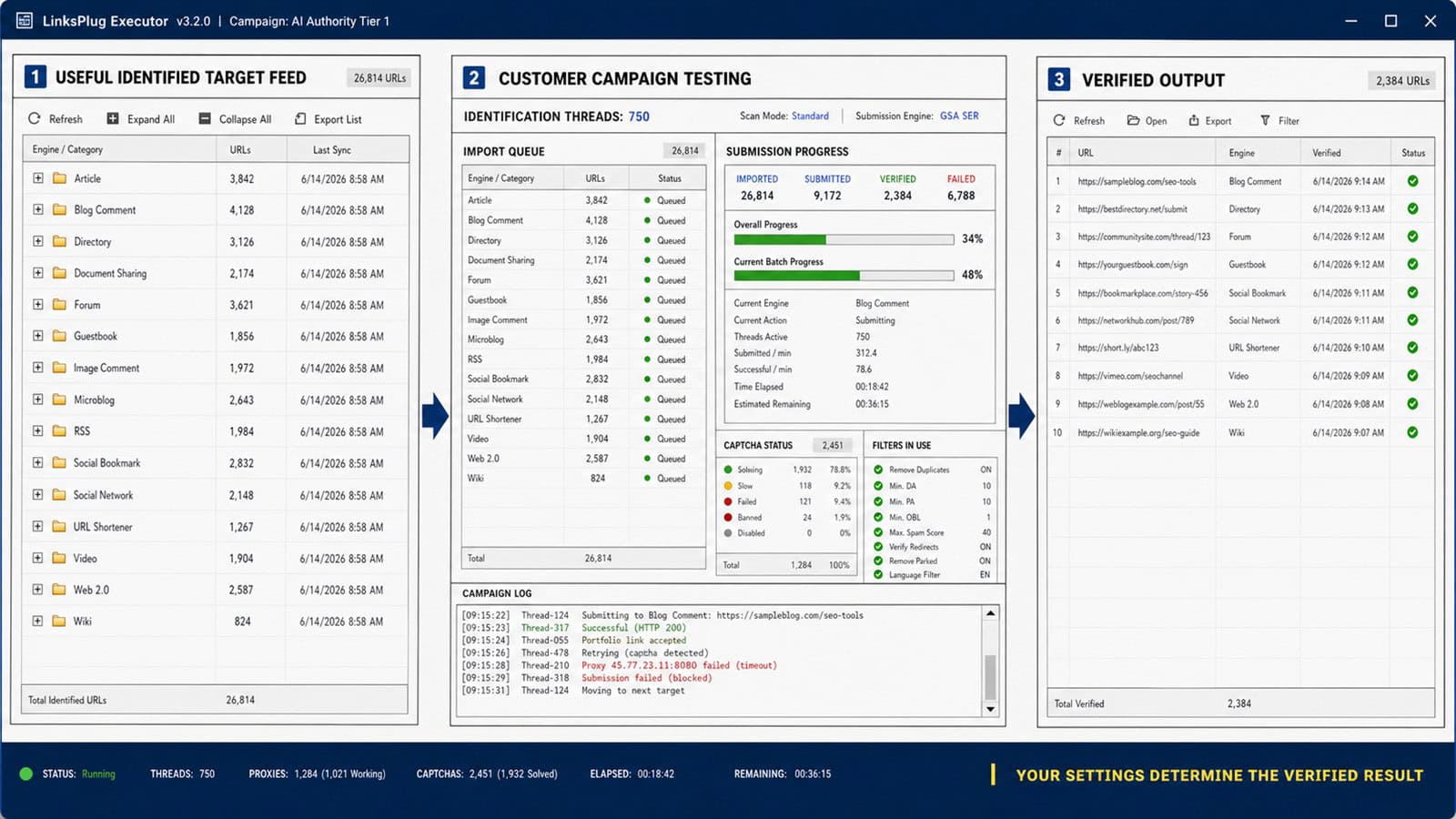Desktop software workflow showing useful LinksPlug identified target folders entering customer campaign testing and producing a smaller verified output list